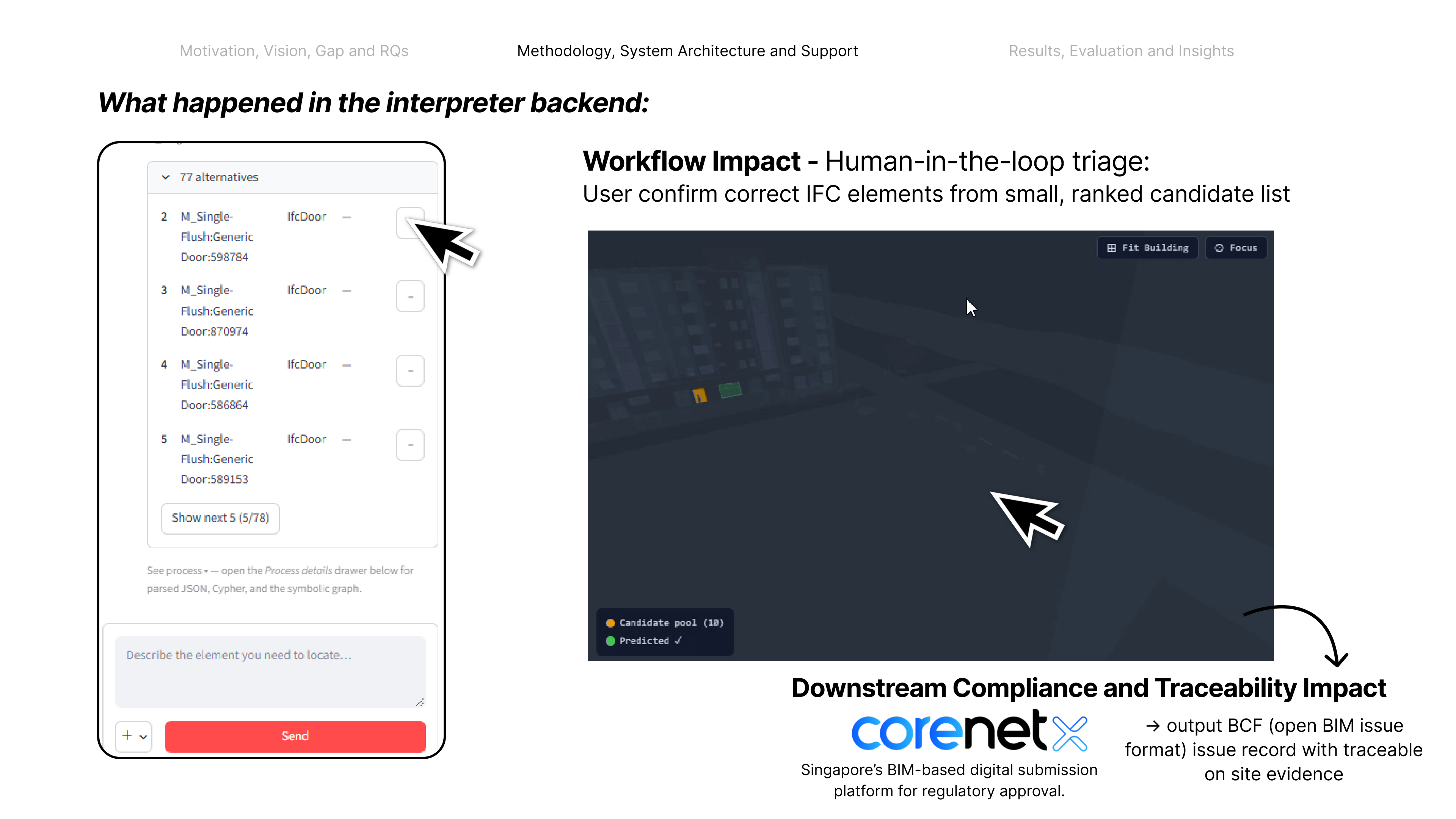 Human-in-the-loop triage and downstream BCF / CORENET compliance